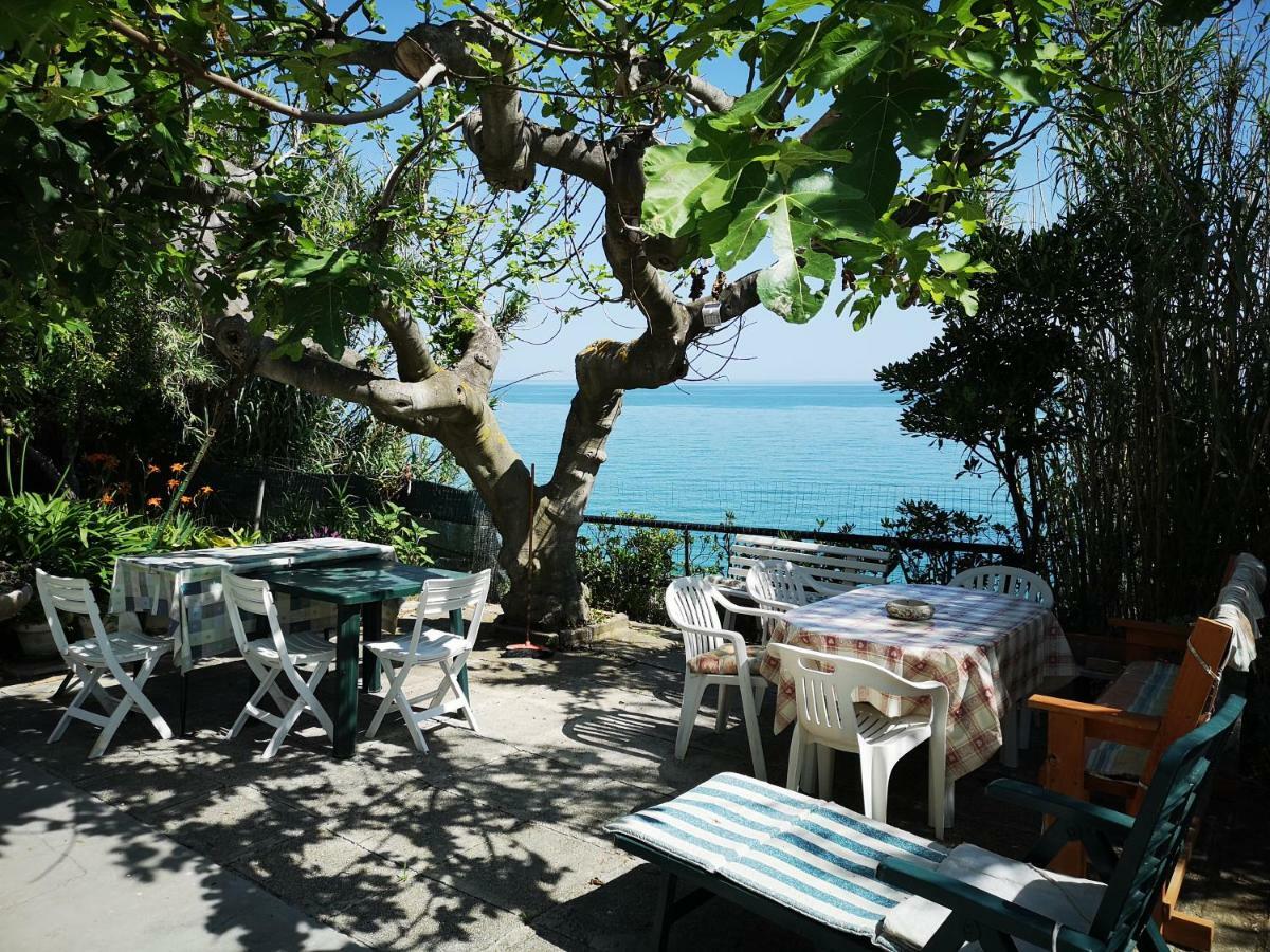 Vacanze Al Mare Appartamento In Villa تورينو دي سانغرو المظهر الخارجي الصورة